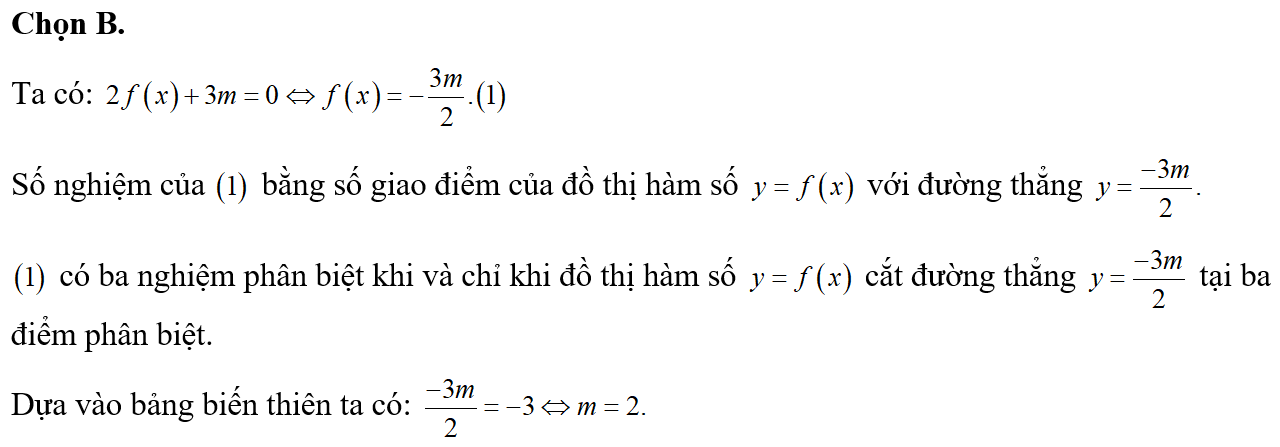 Cho hàm số y = f(x) có bảng biến thiên như sau:  Có bao nhiêu giá trị nguyên để phương trình (ảnh 2)