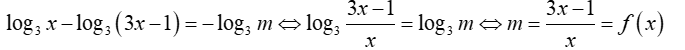 Cho phương trình  log9x^2-log3(3x-1)=-log3m ( m là tham số thực). Có tất cả bao nhiêu giá trị nguyên của  m để phương trình  (ảnh 2)