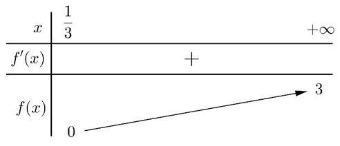 Cho phương trình  log9x^2-log3(3x-1)=-log3m ( m là tham số thực). Có tất cả bao nhiêu giá trị nguyên của  m để phương trình  (ảnh 4)