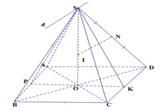 Cho hình chóp S. ABCD có đáy ABCD là hình chữ nhật, SA=SB=SC=SD, AB=a; AD= 2a (ảnh 1)