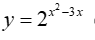 Cho hàm số  y= 2^x^2-3x có đạo hàm là (ảnh 1)