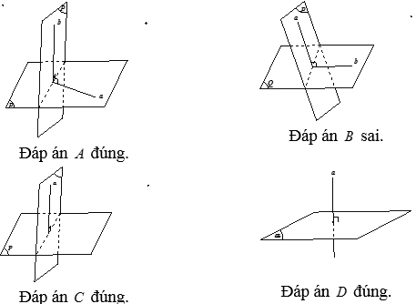 Trong các mệnh đề sau, mệnh đề nào sai? A. Cho đường thẳng a vuông góc với đường thẳng b và b nằm trong mặt phẳng (P). Mọi mặt phẳng (Q)  (ảnh 1)