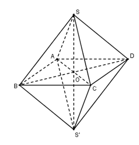 Thể tích của khối bát diện đều cạnh 2a bằng (ảnh 1)