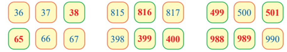 Điền số thích hợp vào ô trống để được ba số liên tiếp 36 37 815 817 500 (ảnh 2)
