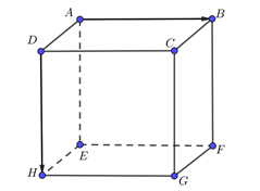 Cho hình lập phương ABCD.EFGH, hãy xác định góc giữa cặp vectơ AB , vecto DH? (ảnh 1)