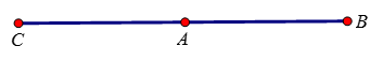 Trong các mệnh đề sau đây, mệnh đề nào là đúng? A. Nếu vecto AB = 1/2 vecto BC thì B là trung điểm của đoạn ac (ảnh 2)