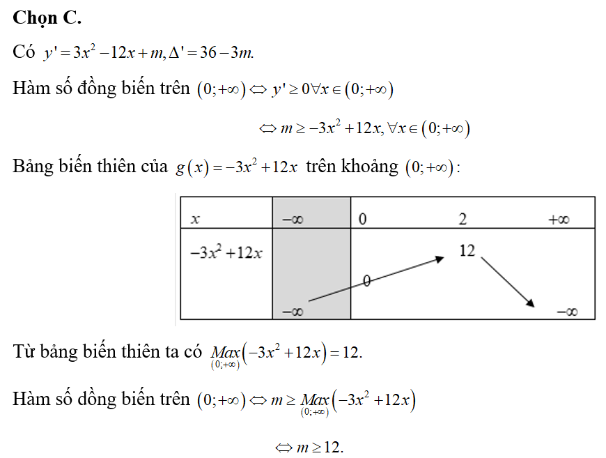 Tất cả các giá trị thực của m để hàm số y= x^3-6x^2+mx+1 đồng biến trên (0; dương vô cùng) là: (ảnh 1)