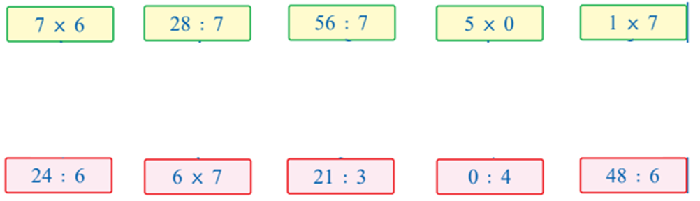 Nối hai phép tính có cùng kết quả với nhau 7 x 6 28 : 7 56 : 7 5 x 0 1 x 7 (ảnh 1)