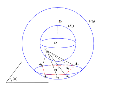 Cho hai khối cầu đồng tâm có bán kính là 1 và 4. Xét hình chóp  S. A1A2A3A4A5A6 (ảnh 1)