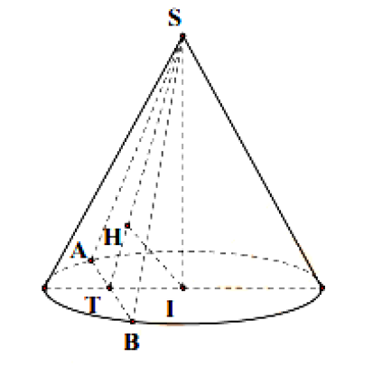 Cho hình nón có chiều cao bằng 3a biết rằng khi cắt hình nón đã cho bởi một mặt phẳng (ảnh 1)