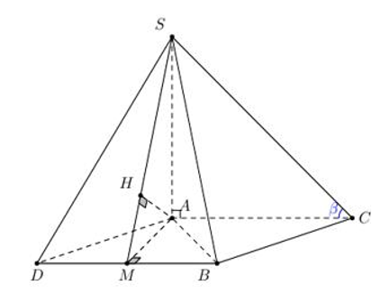 Cho hình chóp S. ABC có đáy ABC là tam giác đều cạnh a, SA vuông góc (ABC) (ảnh 1)