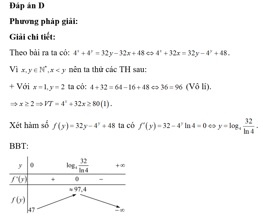 Có bao nhiêu cặp số nguyên dương (x;y) thỏa mãn x<y và 4^x+4^y=32y-32x+48 (ảnh 1)