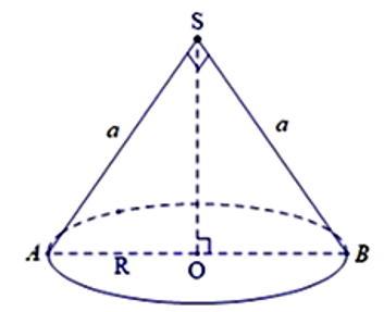 Một hình nón có thiết diện qua trục là một tam giác vuông cân, có cạnh góc vuông bằng a. (ảnh 1)