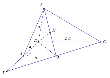 Cho hình chóp S.ABCD có đáy ABCD là hình thang vuông tại A và D, AB = AD = a, CD = 2a, cạnh SD vuông góc với (ABCD), SD = a.  (ảnh 1)