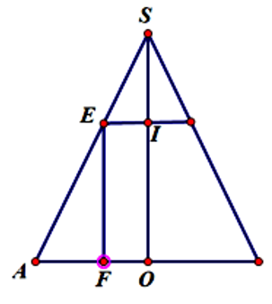 Cho hình nón có chiều cao h = 6 và bán kính đường tròn đáy r= 3. Xét hình trụ có một đáy nằm (ảnh 1)