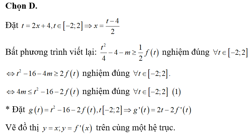 Cho hàm số y= f(x) liên tục trên R và hàm số f'(x) có đồ thị như đường cong trong hình bên. (ảnh 2)