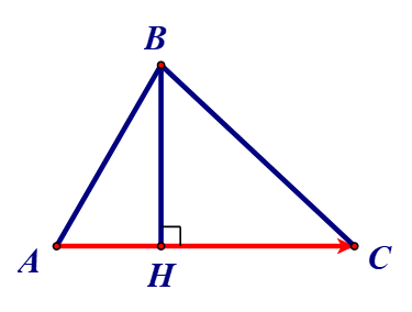 Cho tam giác ABC có tọa độ 3 đỉnh A(4; 5), B(–6; –1), C(1; 1). Phương trình đường cao  (ảnh 1)