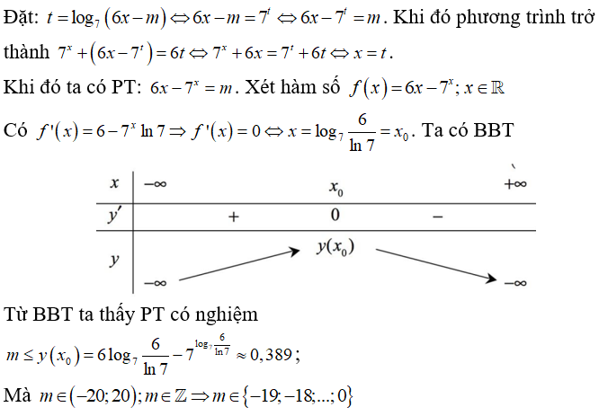 Có bao nhiêu số nguyên m thuộc -20; 20 để phương trình 7^x + m = 6 log 7( 6x - m) có nghiệm thực (ảnh 1)