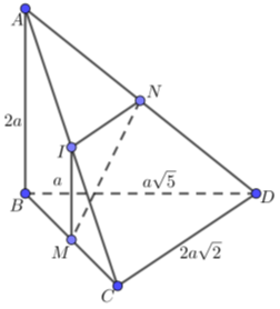 Cho tứ diện ABCD. Gọi M, N, I lần lượt là trung điểm của BC, AD và AC. Cho AB = 2a, CD = 2a căn bậc hai 2 và MN = a căn bậc hai 5.  (ảnh 1)