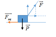Một người dùng dây kéo một vật có khối lượng m = 5 kg trượt đều trên sàn nằm ngang với lực kéo F = 20 N. (ảnh 1)