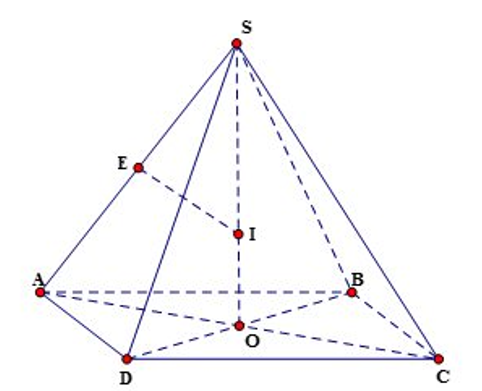 Cho hình chóp S. ABCD có đáy ABCD là hình chữ nhật, AB=3, AD=4 và các cạnh bên của hình (ảnh 1)