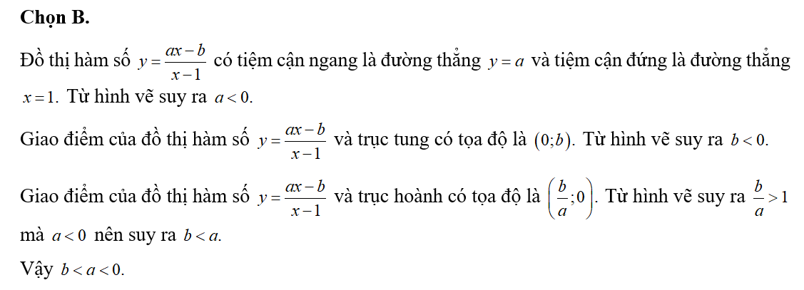 Cho hàm số y = ax-b/ x-1 có đồ thị như hình vẽ.  Khẳng định nào dưới đây là đúng? (ảnh 2)