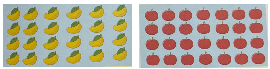 Chia 24 quả xoài thành 4 phần bằng nhau. Vậy 1/4  số quả xoài là … quả xoài. Chia 28 quả táo thành 7 phần bằng nhau.   (ảnh 1)