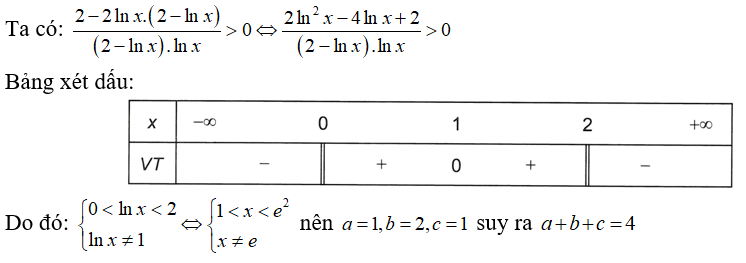 Tập nghiệm của bất phương trình 1/ 2- ln x + 1/ ln x lớn hơn 2  là S= (a; e^b) (ảnh 1)