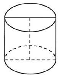 Tính theo a thể tích của một khối trụ có bán kính đáy là a, chiều cao bằng 2a (ảnh 1)