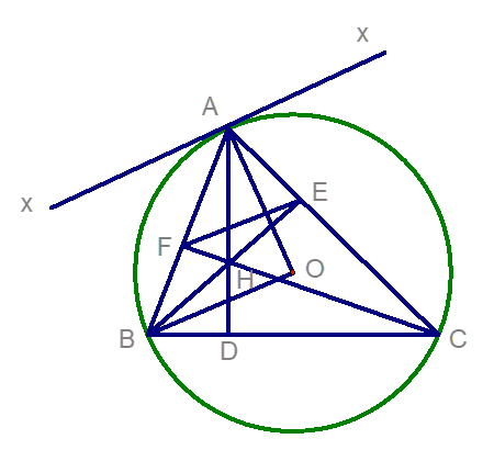 Cho tam giác ABC nhọn nội tiếp đường tròn (O;R). Các đường cao AD, BE, CF cắt nhau tại H. Vẽ tiếp tuyến x'Ax của (O) . (ảnh 1)