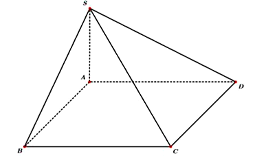 Cho hình chóp S.ABCD có đáy là hình vuông cạnh a, SA vuông góc với mặt phẳng (ảnh 1)