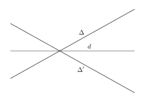 Tìm mệnh đề sai trong các mệnh đề sau: A. Phép đối xứng trục bảo toàn khoảng cách giữa hai điểm bất kì. (ảnh 1)
