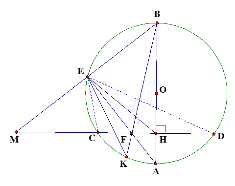 Cho đường tròn tâm O đường kính AB, dây CD vuông góc với AB tại H. Trên tia đối của tia CD, lấy một điểm M ở ngoài đường tròn (O).  (ảnh 1)