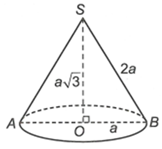 Cắt một hình nón bởi một mặt phẳng qua trục ta được thiết diện là tam giác đều cạnh 2a. Tính diện tích toàn phần của hình nón đó. (ảnh 1)