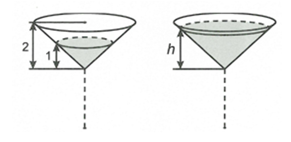 Hai chiếc ly đựng chất lỏng giống hệt nhau, mỗi chiếc có phần chứa chất lỏng là một khối nón có chiều cao 2dm (mô tả như hình vẽ). Ban đầu chiếc ly thứ nhất chứa đầy chất lỏng (ảnh 1)