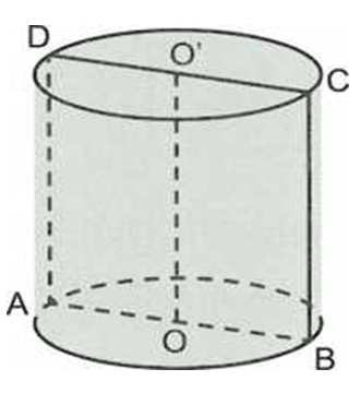 Một hình trụ có bán kính đáy bằng a, chu vi thiết diện qua trục bằng 10a. Thể tích của khối trụ đã cho bằng (ảnh 1)