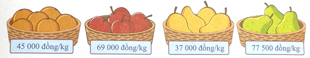 Điền vào chỗ trống Viết tên các loại trái cây theo thứ tự có giá tiền từ thấp đến cao. (ảnh 1)