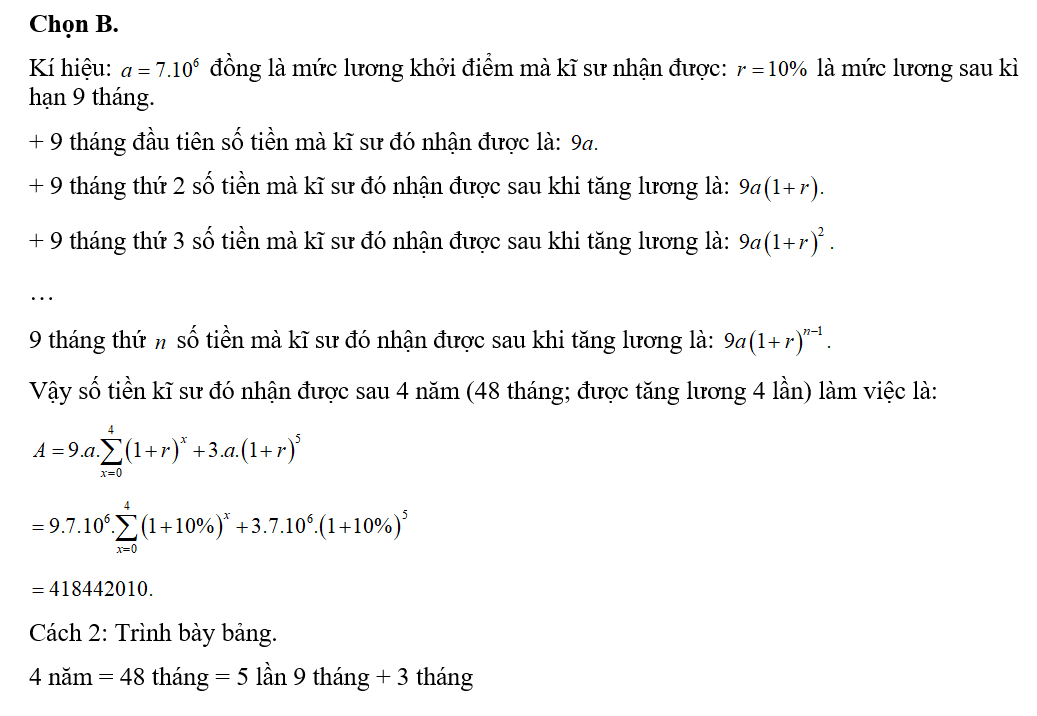 Một kĩ sư mới ra trường làm việc với mức lương khởi điểm là 7.000.000 đồng/tháng (ảnh 1)