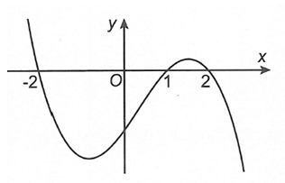 Cho hàm số y=f(x) . Đồ thị hàm số  y=f'(x) như hình bên và f(2)=f(-2)=0. Hàm số  g(x)=[f(3-x)]^2 nghịch biến trên  (ảnh 1)