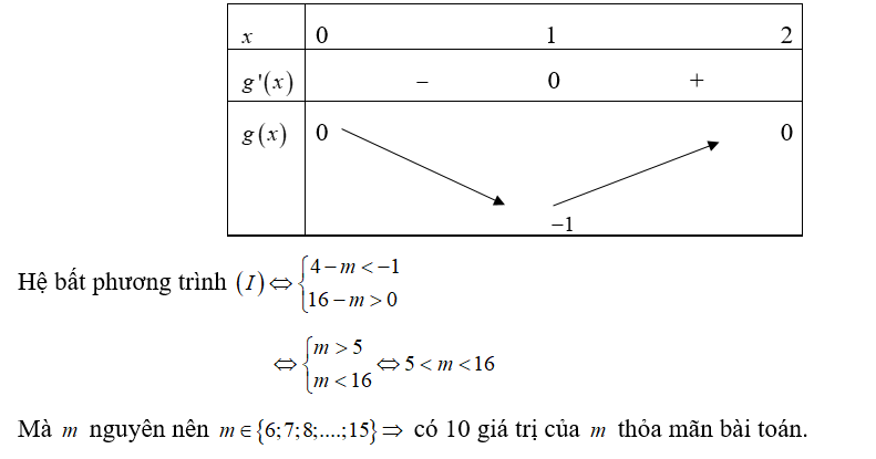 Cho bất phương trình 3 2- căn bậc hai x^2-2x+m/ 2+ 2/ 3 căn bậc hai x^2-2x+m -2 > 10/3 với m  (ảnh 3)