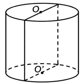 Cắt một hình trụ bằng một mặt phẳng qua trục của nó, ta được thiết diện là một hình vuông cạnh 2a. Diện tích xung quanh của hình trụ bằng (ảnh 1)