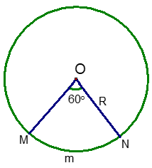 Cho hình vẽ , biết góc MON = 60 độ.  Độ dài cung  MmN là : (ảnh 1)