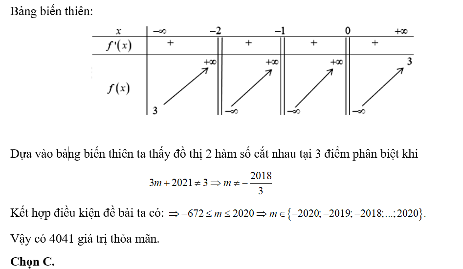 Cho hai hàm số y=x-1/x+ x/x+1+ x+1/x+2 và y=e^-x+2021+3m (m là tham số thực) (ảnh 2)