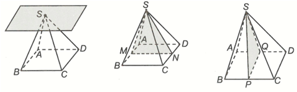 Cho hình chóp tứ giác đều SABCD . Số mặt phẳng qua điểm S  và cách đều các điểm A,B,C,D  là (ảnh 1)