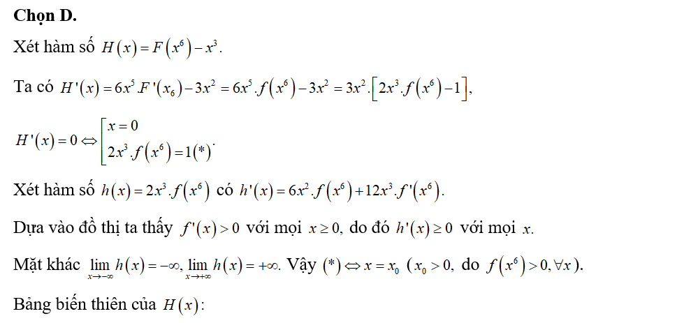 Cho hàm số F(x) có F(0)=0. Biết y=F(x) là một nguyên hàm của hàm số y=f(x) (ảnh 2)