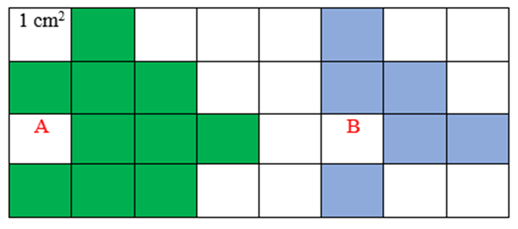 Điền vào chỗ trống Diện tích hình A là: Diện tích hình B là:  (ảnh 1)