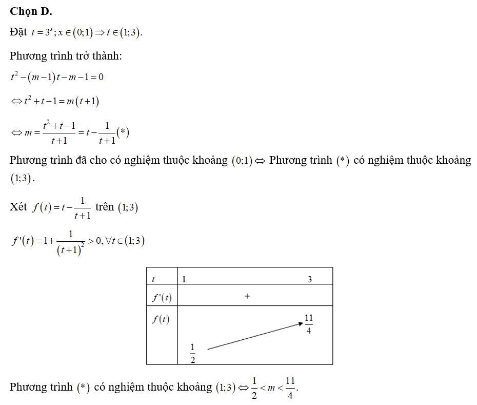 Tìm tất cả các giá trị thực của tham số m để phương trình 9^x-(m-1).3^x-m-1=0 (ảnh 1)