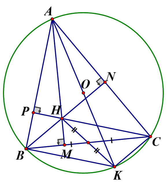 Cho tam giác ABC có ba góc nhọn nội tiếp trong đường tròn tâm O; các đường cao AM, CP và BN cắt nhau tại H. (ảnh 1)