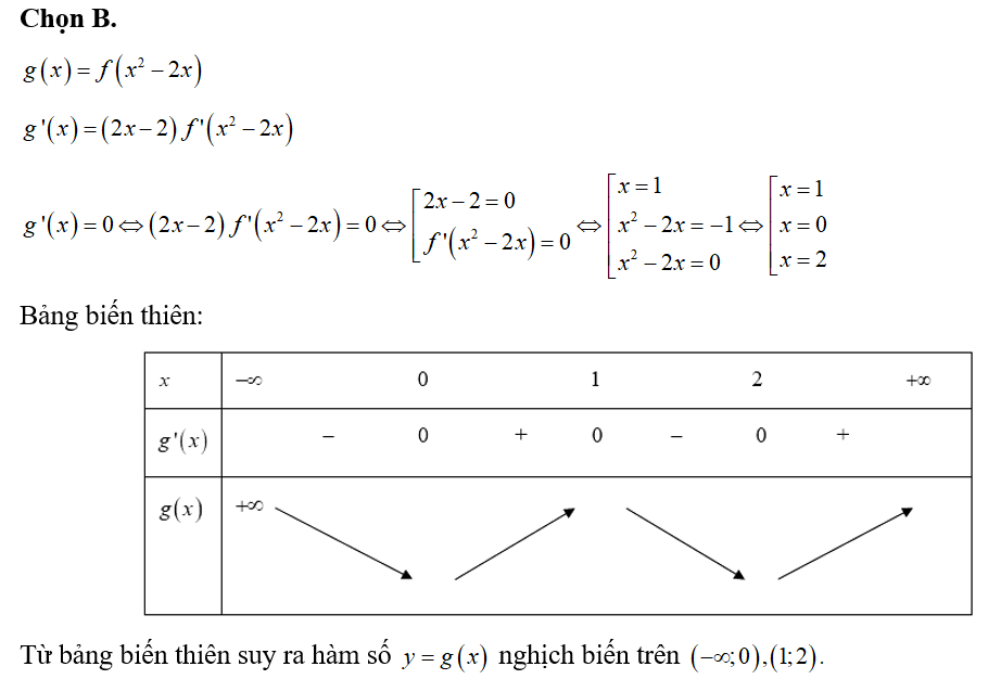 Cho hàm số y = f(x) có đạo hàm liên tục trên R và có bảng biến thiên như sau (ảnh 2)