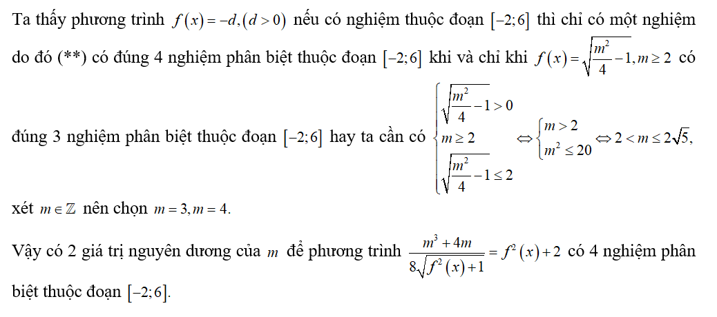 Cho hàm số y = f(x) liên tục trên R có đồ thị như hình vẽ.  Hỏi có bao nhiêu số nguyên dương  (ảnh 3)